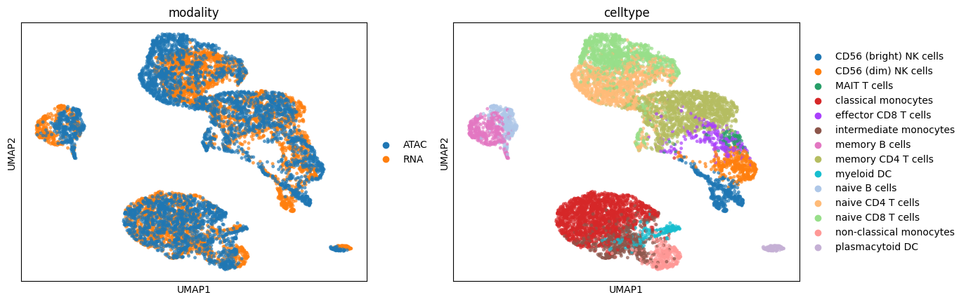 ../_images/tutorials_RNA_ATAC_pbmc_tutorial_33_1.png