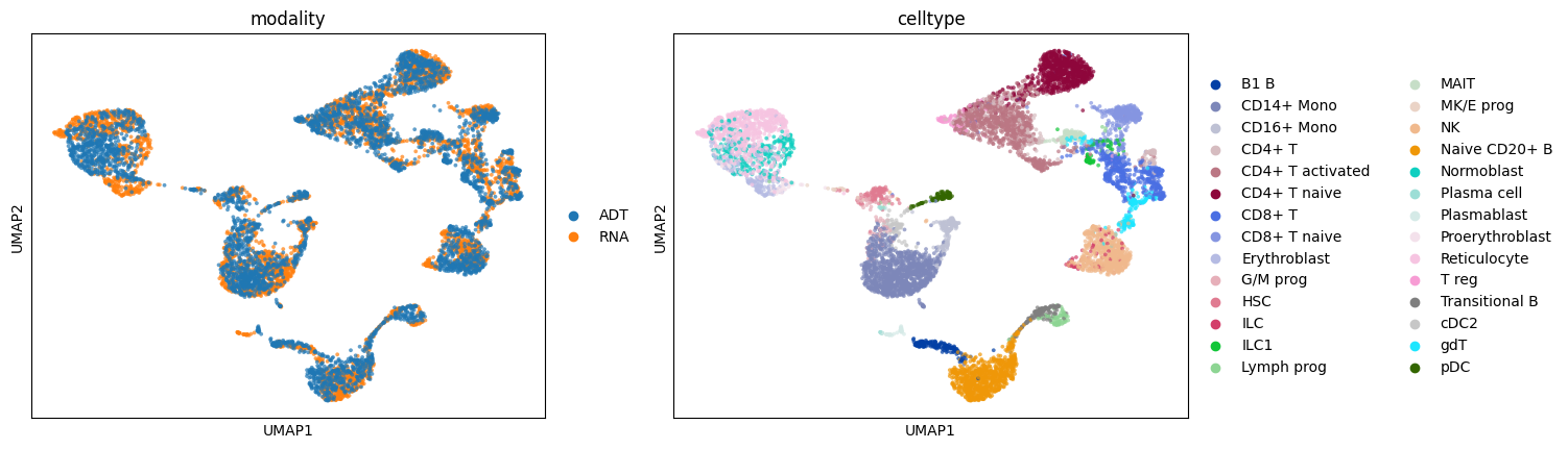 ../_images/tutorials_RNA_PROT_tutorial_32_1.png